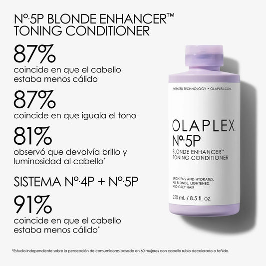 Olaplex No. 5 Purple Acondicionador