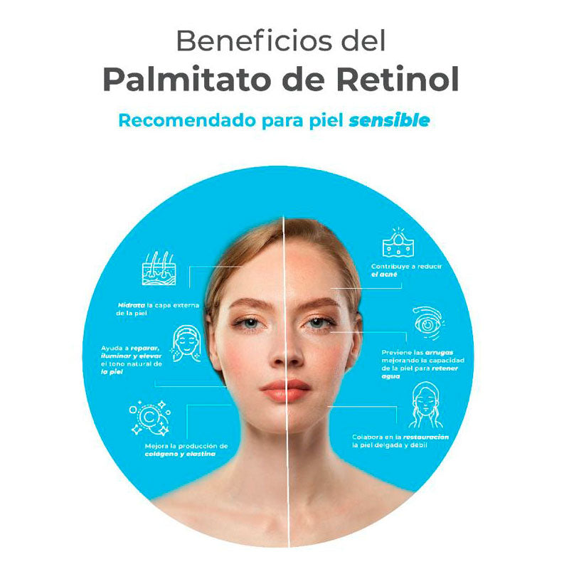 Crema de palmitato de Retinol