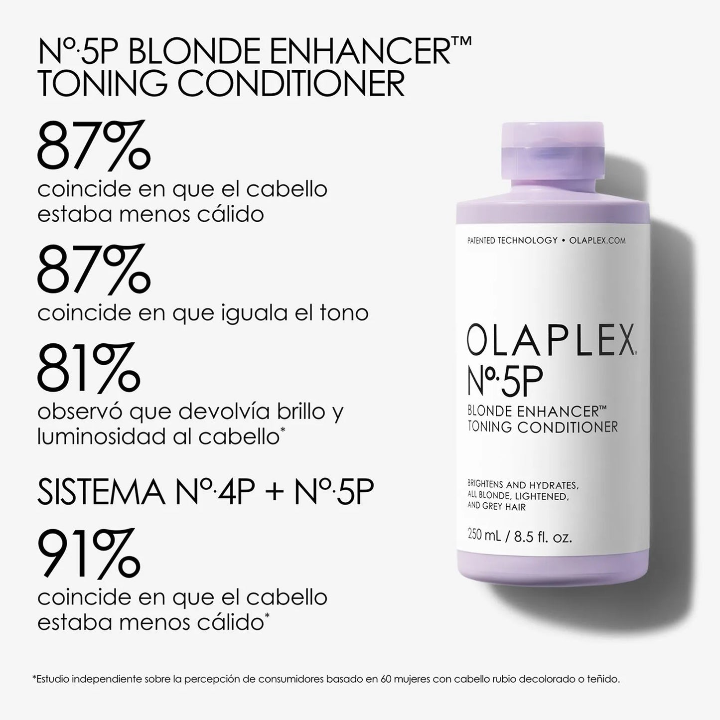 Olaplex No. 5 Purple Acondicionador 250ml