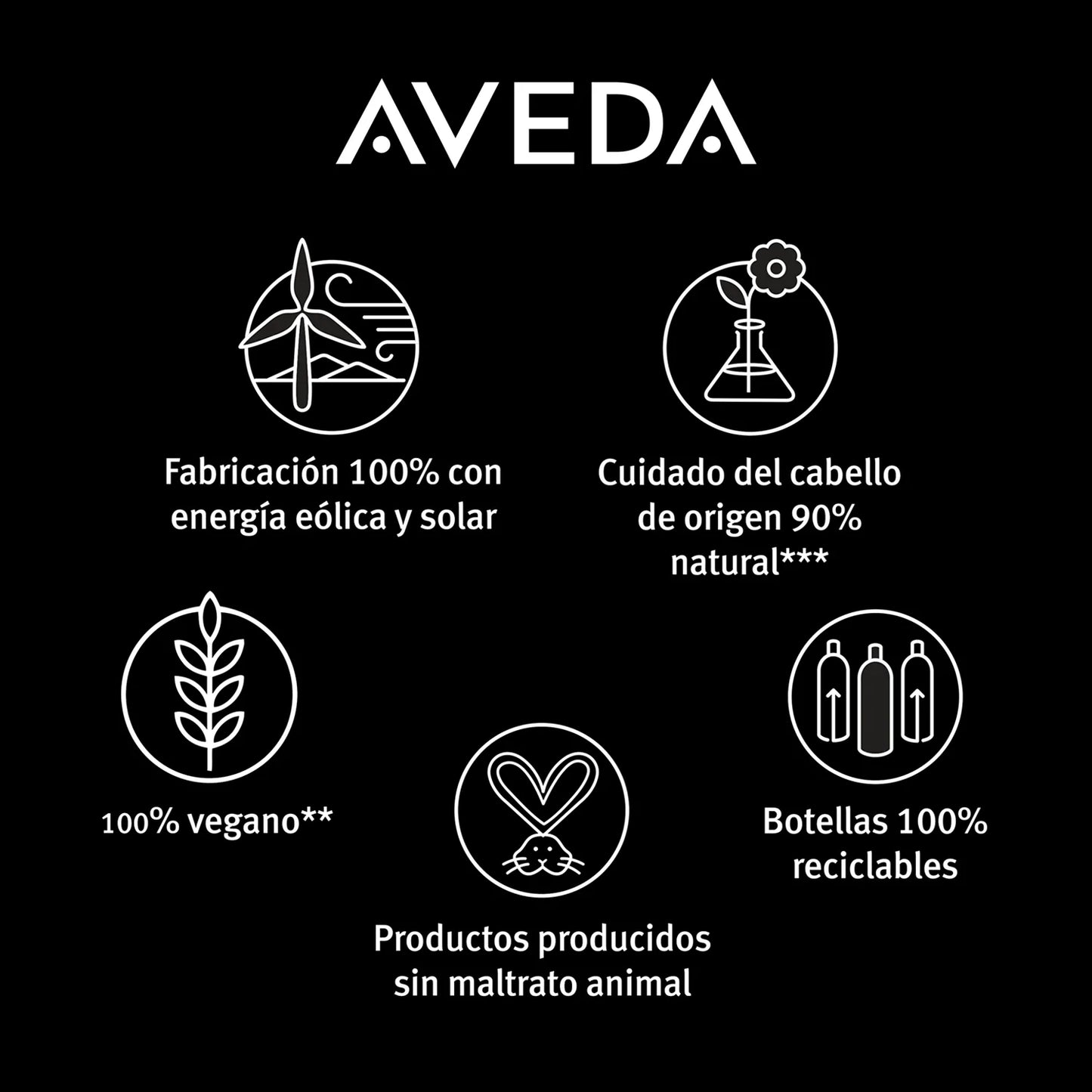 Acondicionador Aveda