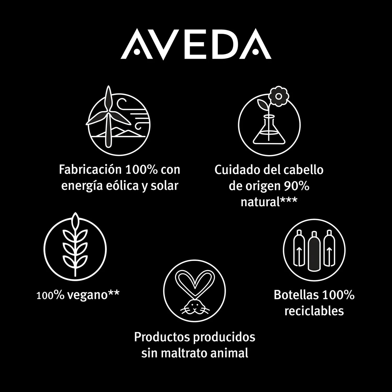 Crema Alisadora Aveda